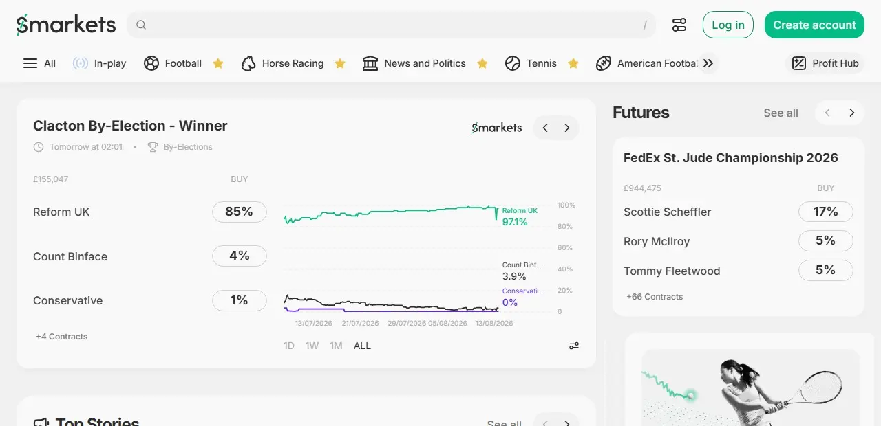 Smarkets Homepage Smarkets betting exchange markets